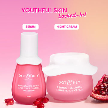 Forever Young Retinol Power Duo