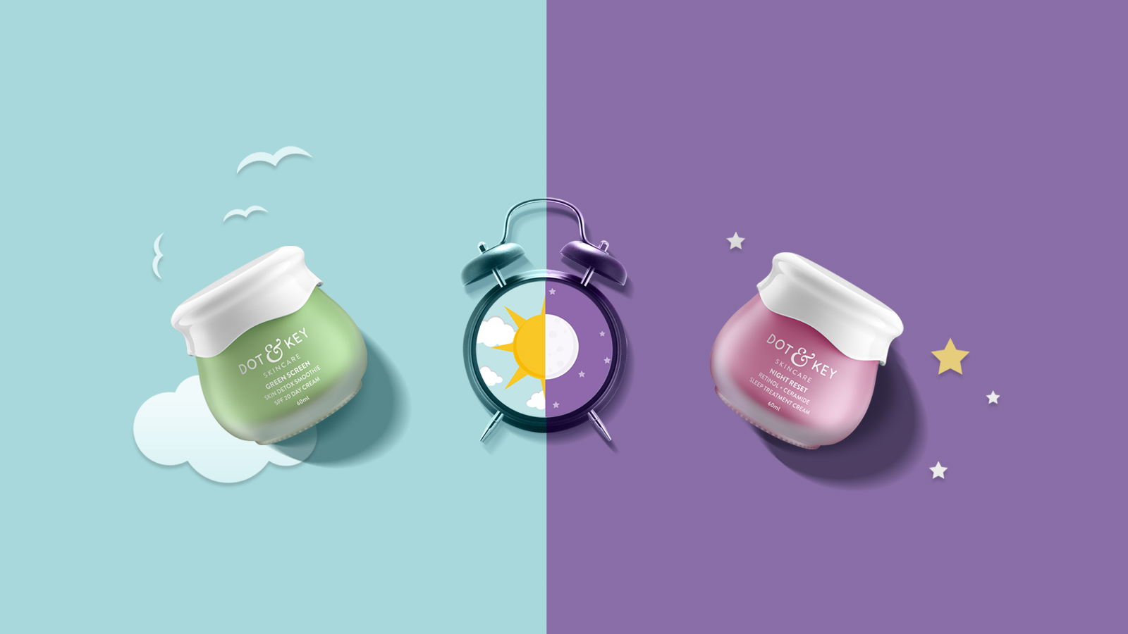 Daily Skincare Essentials