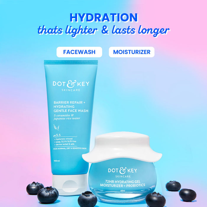 High On Hydration Combo