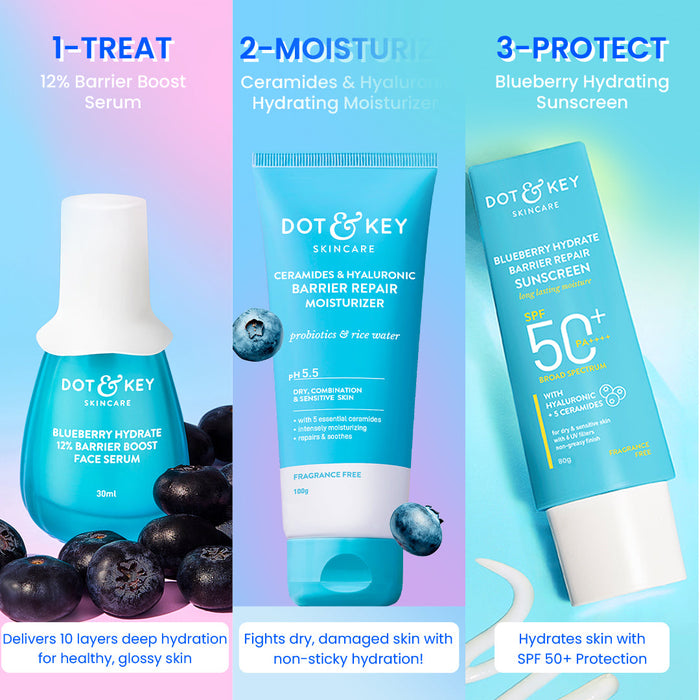 Hydrating Barrier Repair Combo test