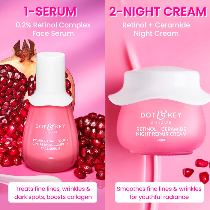 Forever Young Retinol Power Duo