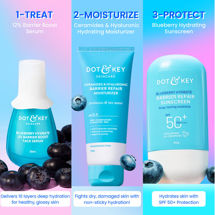 Hydrating Barrier Repair Combo