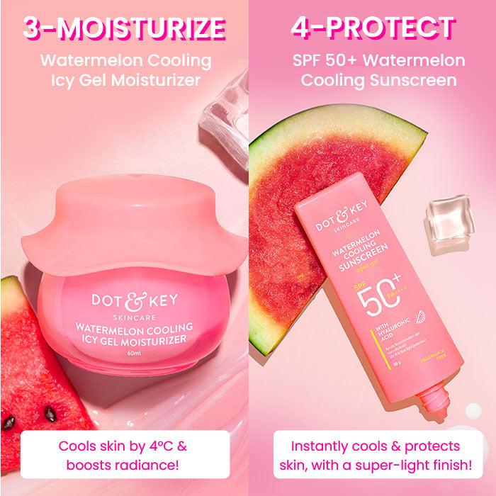 Watermelon Oil Free Skin Combo