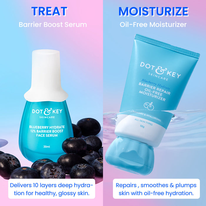 Hydrate & Heal Skincare Duo