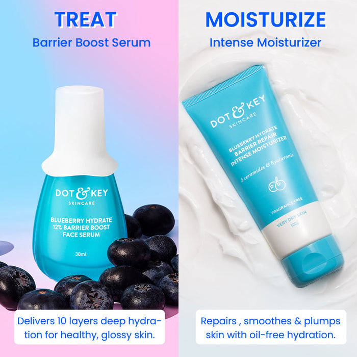 Hyaluronic & Ceramide Power Duo