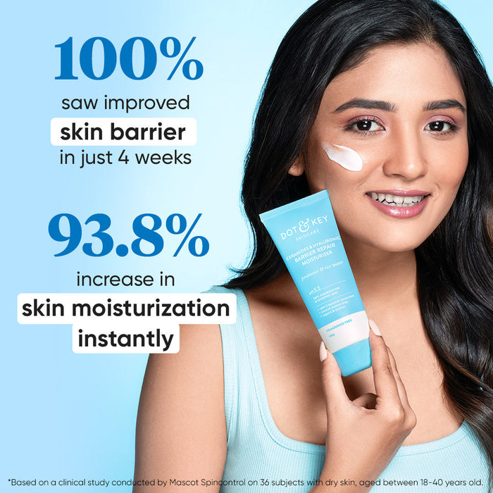 Barrier Repair Moisturizer-Pack of 2