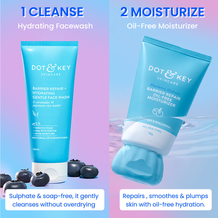 Hydration SOS Skincare Duo