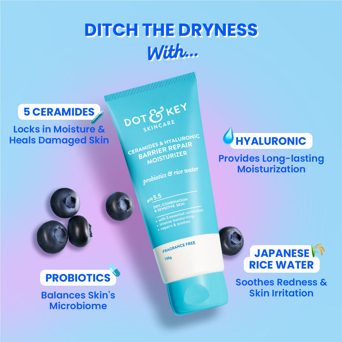 Hydrating Barrier Repair Duo