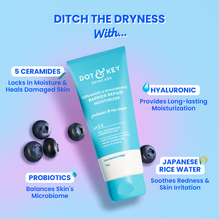 Hydrating Barrier Repair Combo