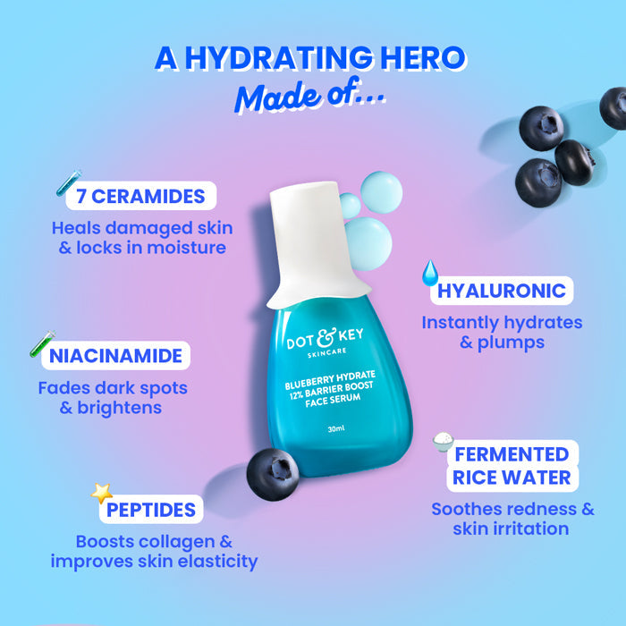 12% Barrier Boost Serum (Hyaluronic + Ceramides)