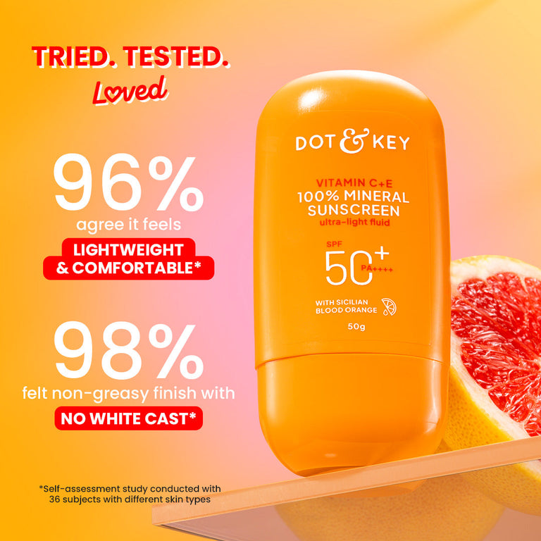 Vitamin C + E 100% Mineral Sunscreen IN-VIVO tested SPF 50+, PA++++ (Copy)