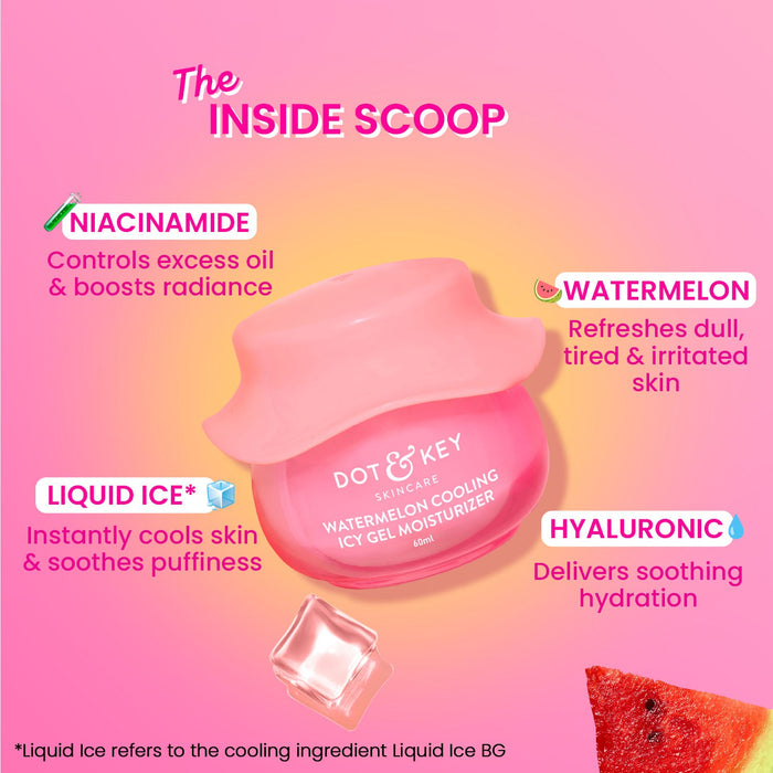 Cleanse + Moisturize Watermelon Duo