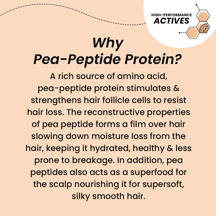 Hair Mask with Moringa + Argan Oil