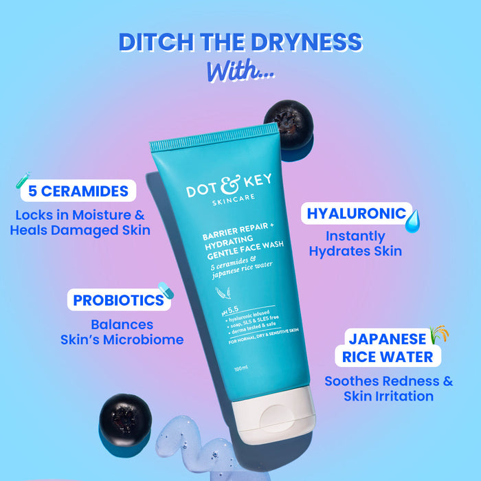 Hydration SOS Skincare Duo