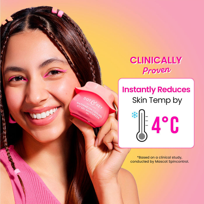 Cleanse + Moisturize Watermelon Duo