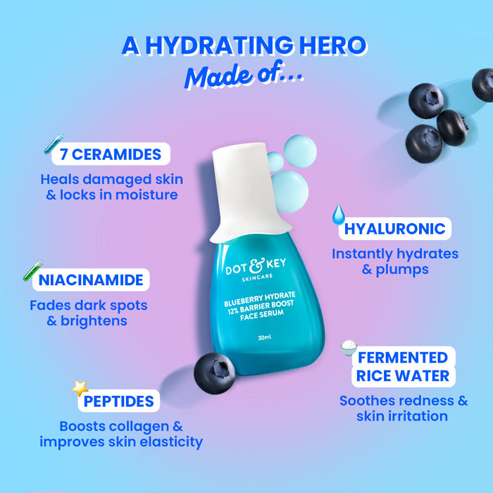 Hydrating Barrier Repair Combo test