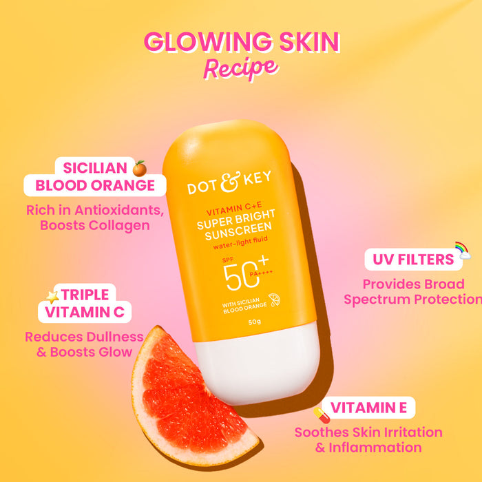 Moisturize & Protect Power Duo