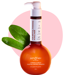 Display Banner Image