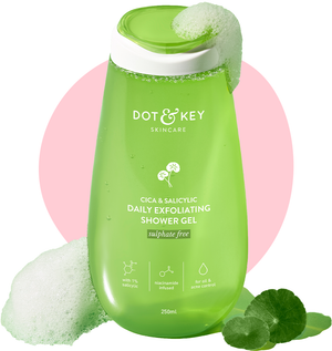 Display Banner Image